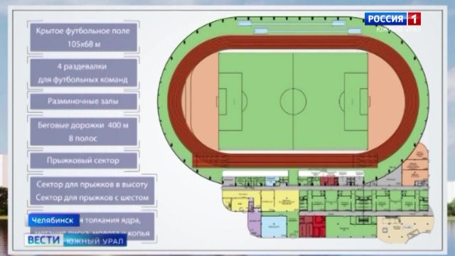 В Челябинске презентовали проект крытого футбольного манежа