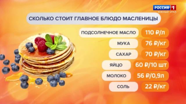 Индекс блина: сколько в Челябинске стоит главное блюдо Масленицы